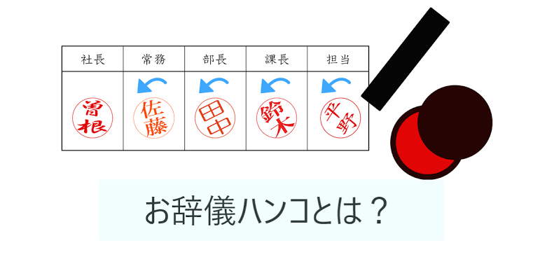 正直くだらないと思うマナー・常識Part2