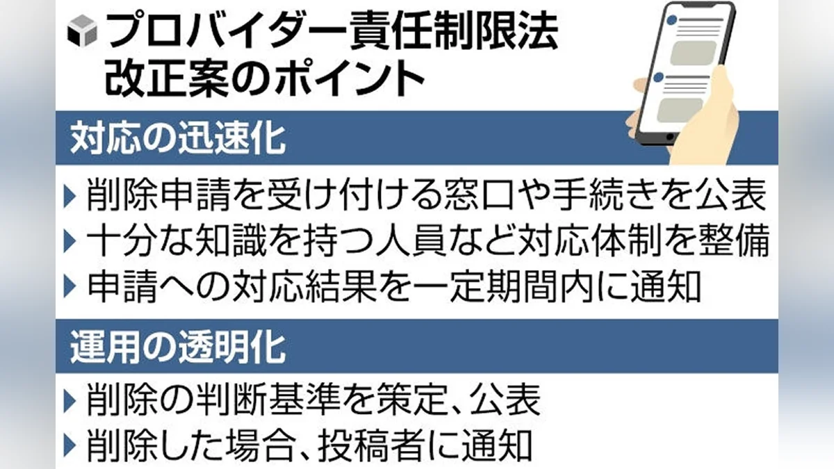 ネット上の誹謗中傷は迅速削除、ＳＮＳ大手に義務付けへ…法改正で削除基準の透明化も : 読売新聞