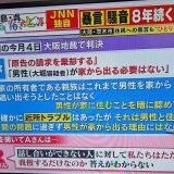 自民党が憲法から基本的人権を削除しようとする改憲案を出している | ガールズちゃんねる - Girls Channel -
