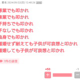 憲法から基本的人権が消されるのが怖すぎること緊急政令の可決を何がなんでも阻止... | ガールズちゃんねる - Girls Channel -
