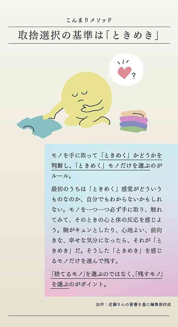 物を買う時、捨てる時のことまで考えて買ってますか？ Part2