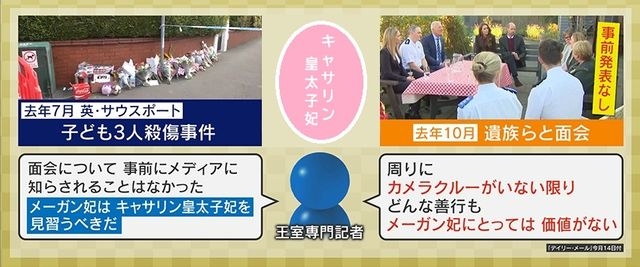 ヘンリー王子夫妻、被災地での支援活動でなぜか批判殺到「カメラクルーがいない限り、どんな善行も、メーガン妃にとっては価値がない」さらに離婚して暴露本を出すウワサまで!?