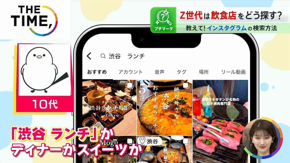 Z世代の「飲食店の探し方」で店側に“思わぬメリット”も？「予約が13倍になった」動画とは【THE TIME,】  | TBS NEWS DIG