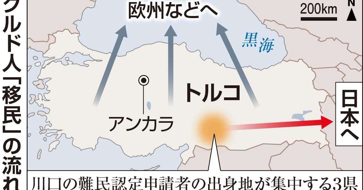 ＜独自＞川口クルド人「出稼ぎ」と断定　入管が20年前現地調査　日弁連問題視で「封印」　「移民」と日本人 - 産経ニュース