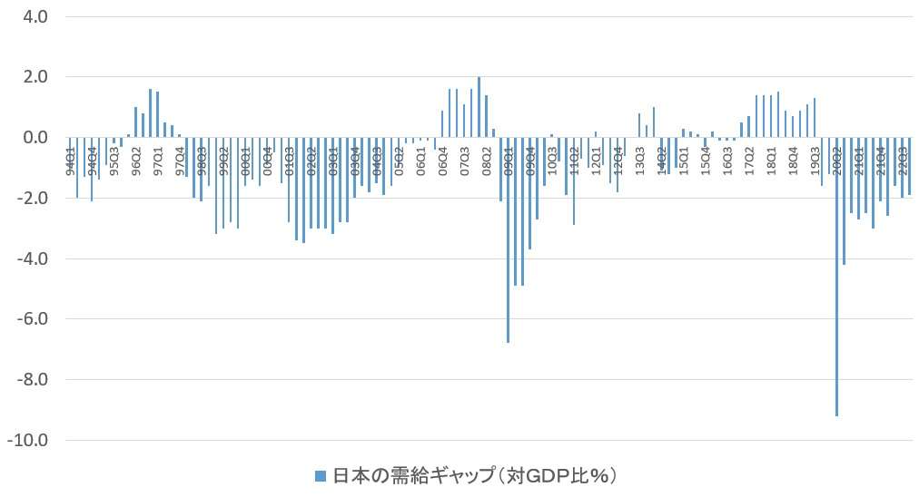 みんな生活苦しいですか？part3