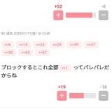 国民が芸能ニュースとかスポーツのニュースで盛り上がってる隙に政府がコッソリ変... | ガールズちゃんねる - Girls Channel -