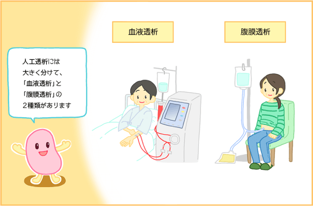 人工透析受けている人、身内の人