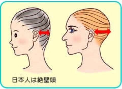 真似してくる人への対処法