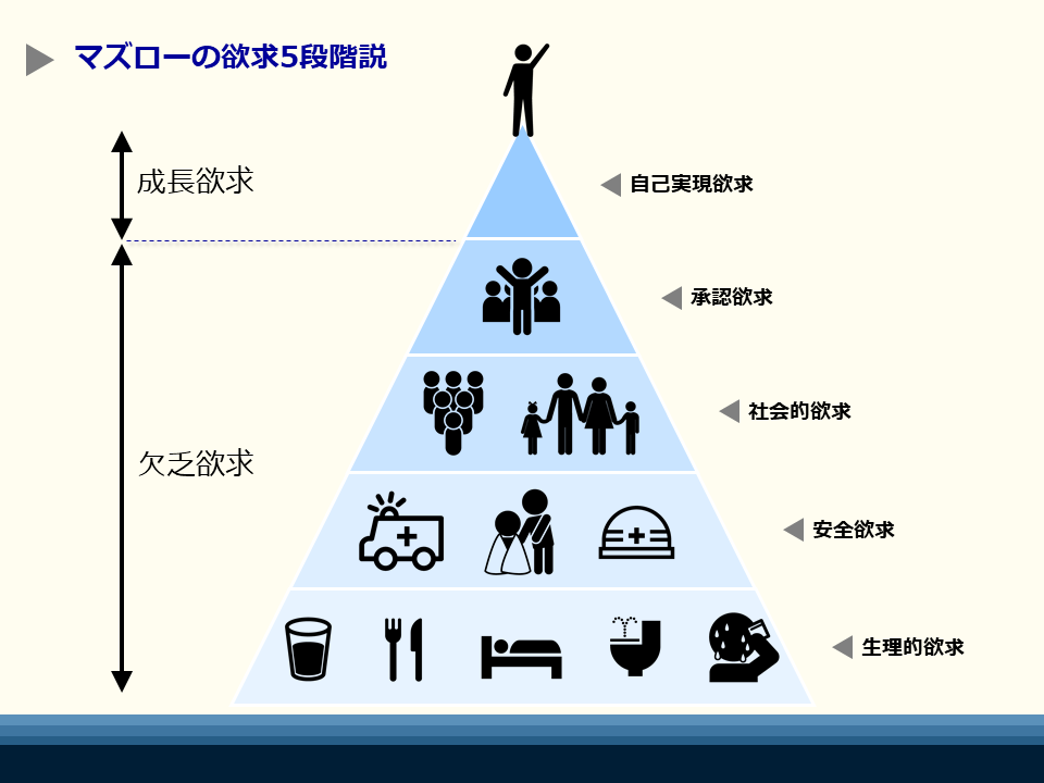 お金で幸福は買えるのか？──ある程度は買えるが、そこには限界がある。幸福度の高い国々は、必ずしも1人当たりGDPが最も高い国ではない