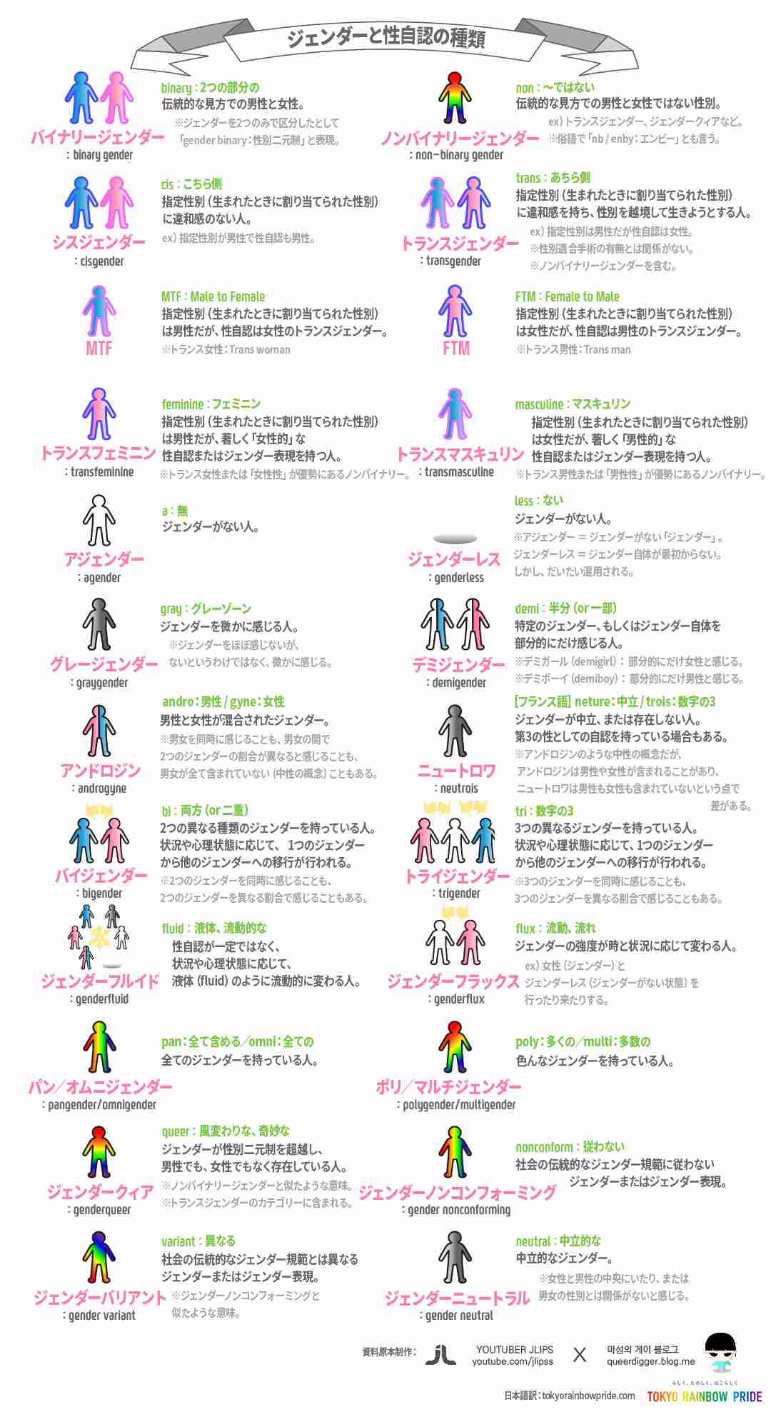 「国民が無学なほうがコントロールしやすいから？」トランプ大統領「教育省の廃止」アメリカZ世代が政府に危機感