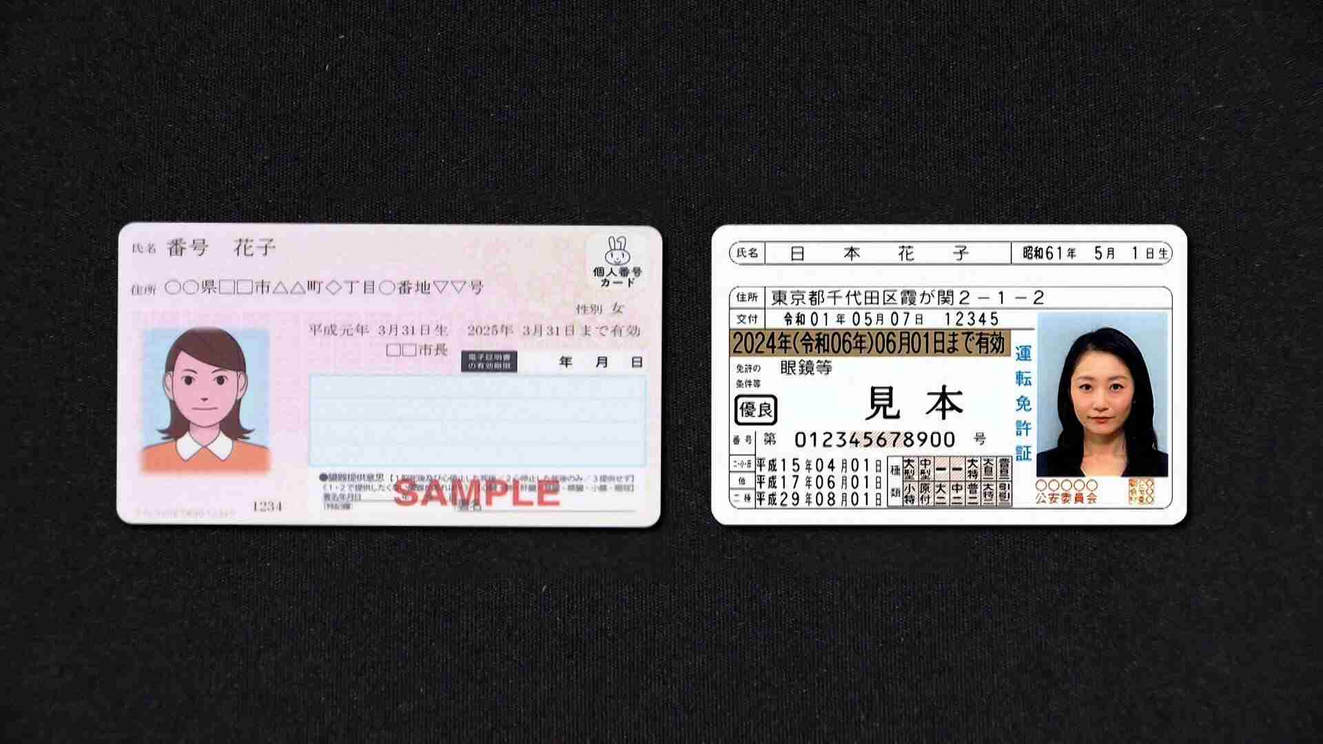 3月22日と23日の2日間全国一斉で「免許証更新」不能に…運転者管理システムが「マイナ免許証」への移行作業のため　警察庁（FNNプライムオンライン（フジテレビ系）） - Yahoo!ニュース
