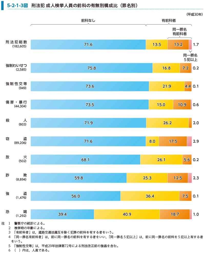 加害者情報をマッピング「性犯罪マップ」に賛否の声、法的問題は？ 運営者「子どもたちを守るため」「アメリカの事例参考に」