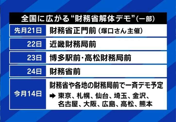 「財務省解体デモ」が全国で拡大、石破総理も言及 異様な拡散に主催者も困惑「逆にちょっと騒がれすぎで違和感がある」