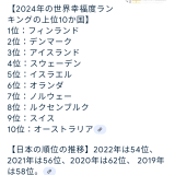 >>4今のところはね・・・憲法が変わって基本的人権がない国になったら、まるきり違... | ガールズちゃんねる - Girls Channel -