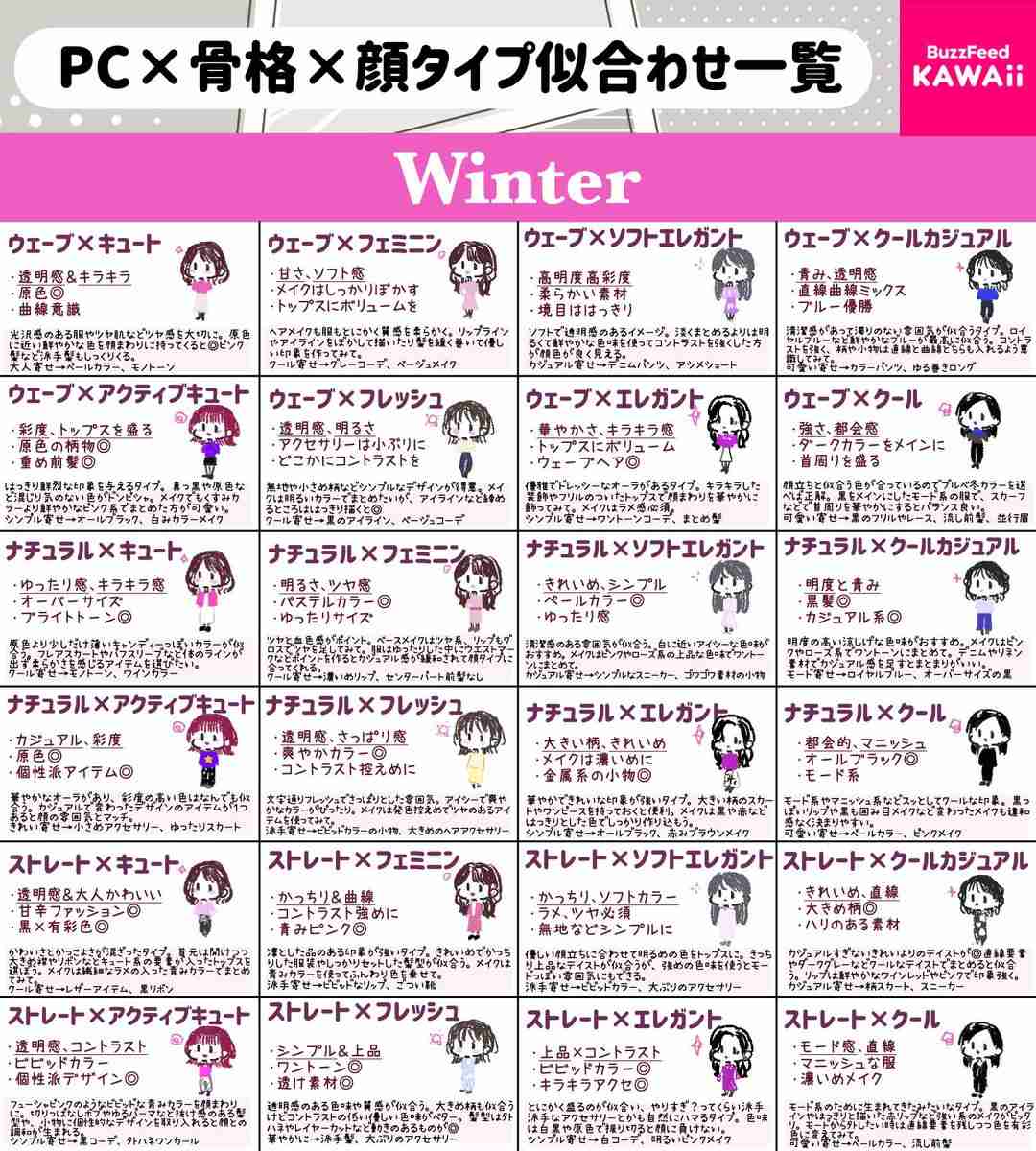 顔タイプクールの人語ろう!