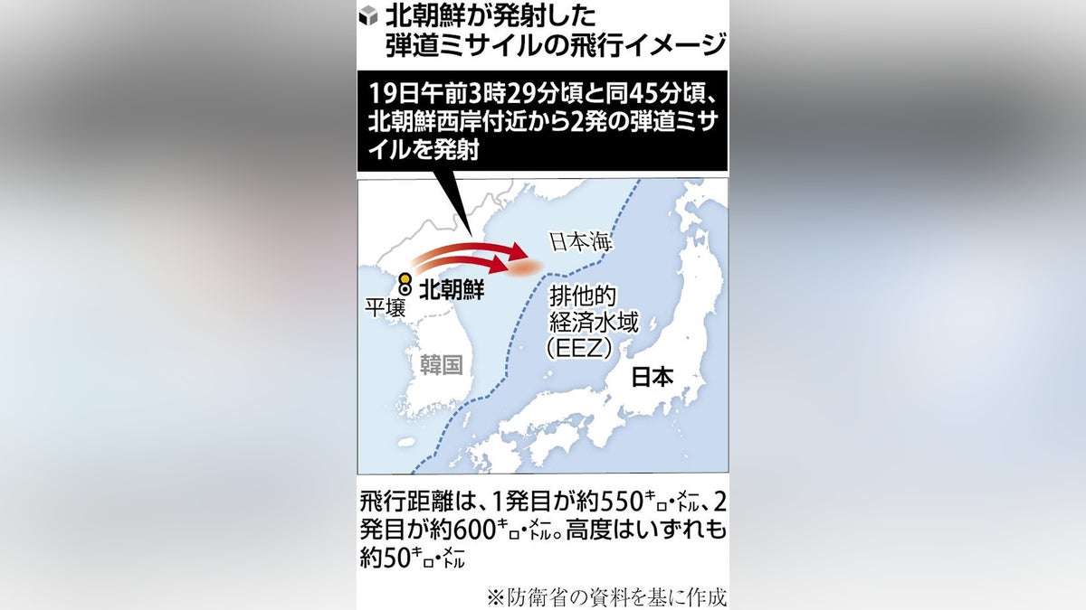 北朝鮮の弾道ミサイル２発、迎撃難しい変則軌道で飛行か…防衛省分析 : 読売新聞