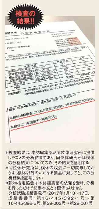 「JAのコメ」に産地偽装の疑い、魚沼産に中国産混入