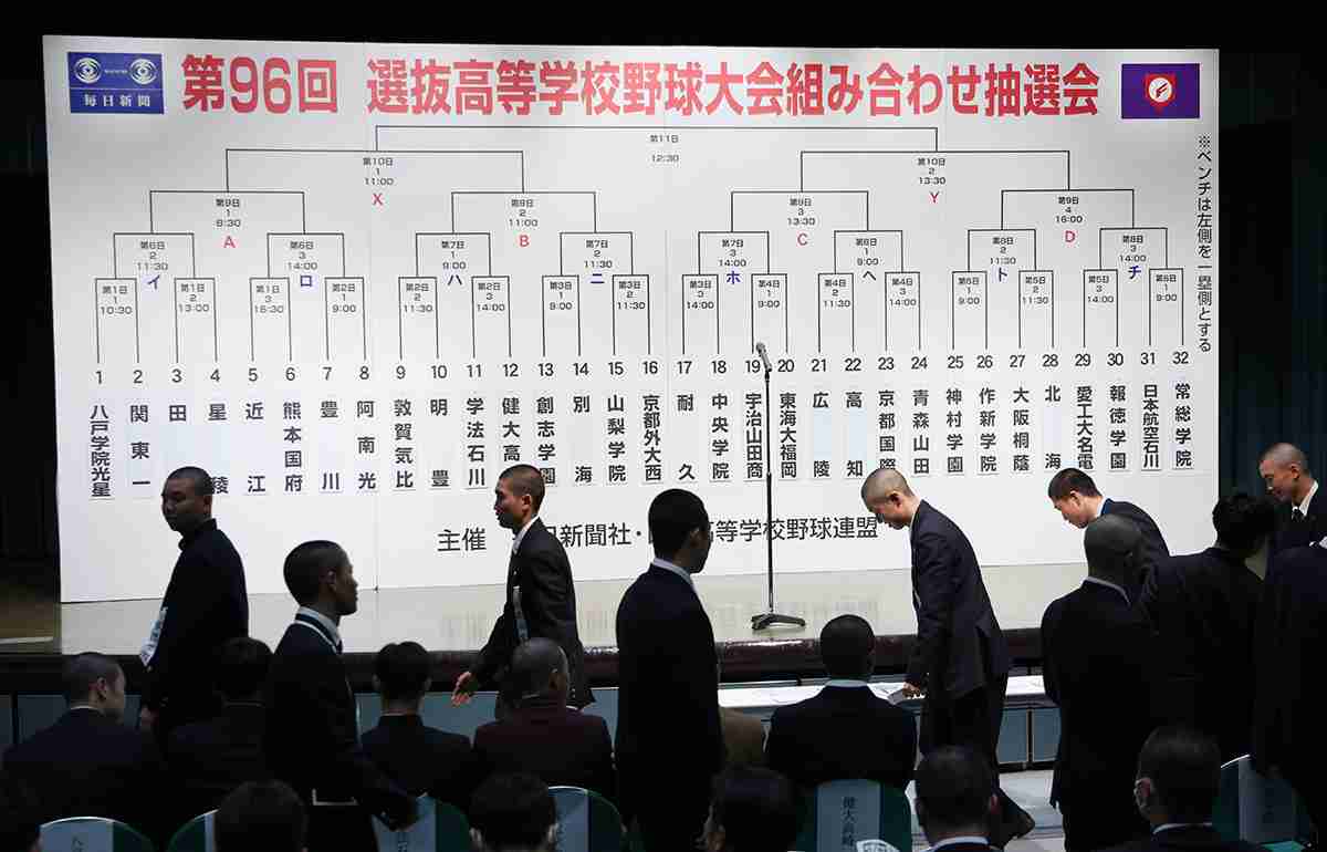 センバツ優勝校を徹底予想！　連覇か覇権奪回か、最有力の“3強”チームと「ダークホース」をピックアップ（デイリー新潮） - Yahoo!ニュース