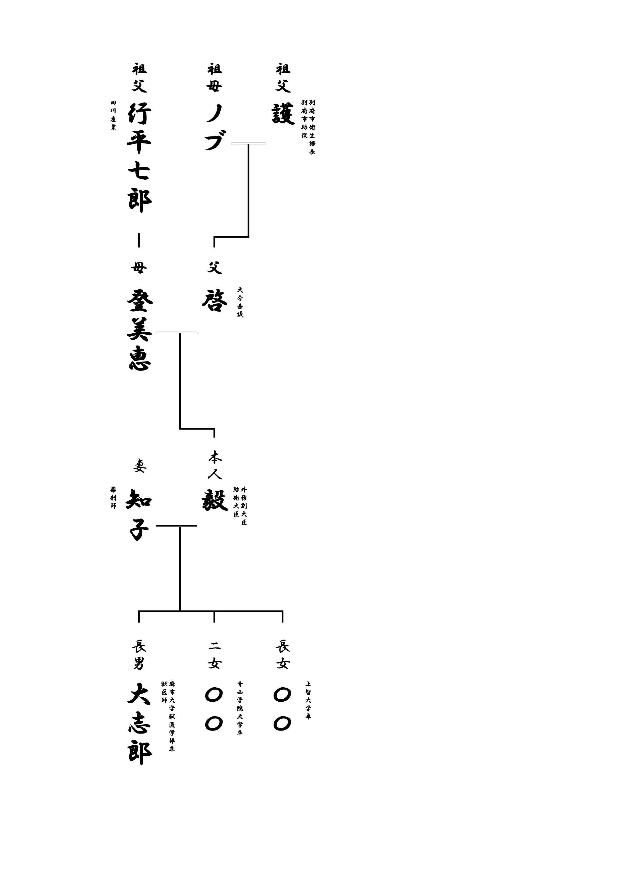 “チョロい国・日本”？…中国人富裕層への殺し文句は「日本の医療制度で高額の医療費負担を免れる」国会で経営管理ビザを議論