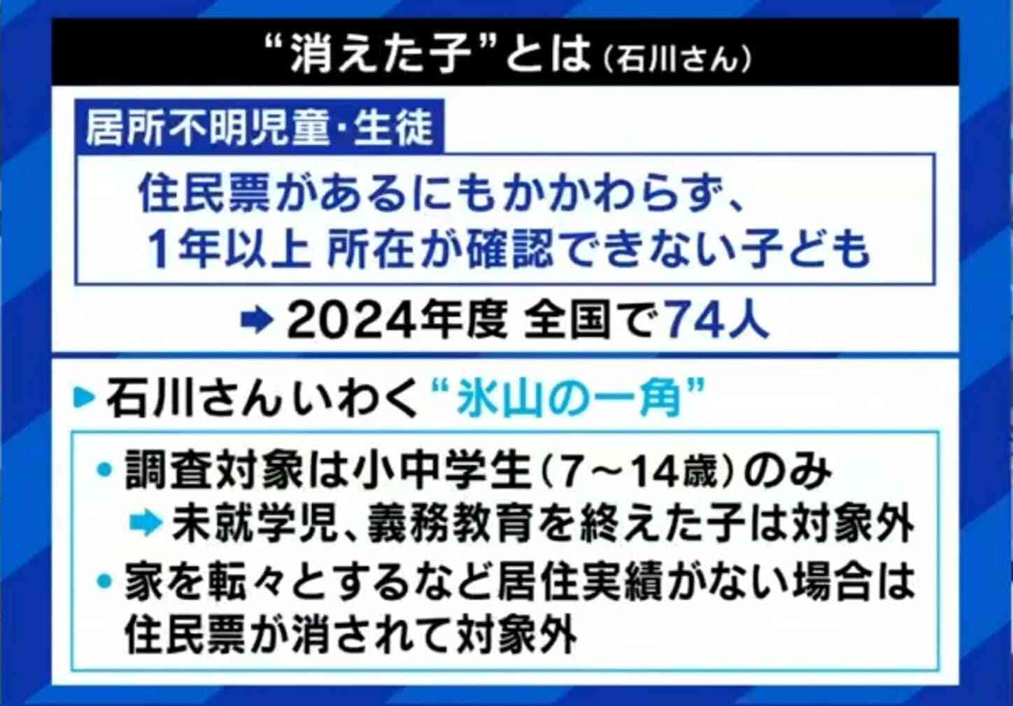 車中生活、食事は3日に一度…「消えた子」だった男性の過去 行方不明になる彼らをなぜ社会は見つけられないのか?