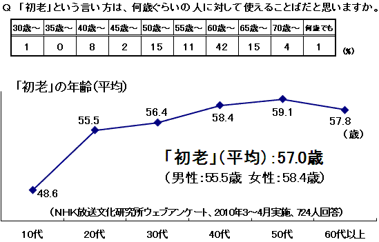 ギャル曽根家の衝撃の食事事情「夜15合炊いて朝9合炊く」1週間でお米40キロ消費