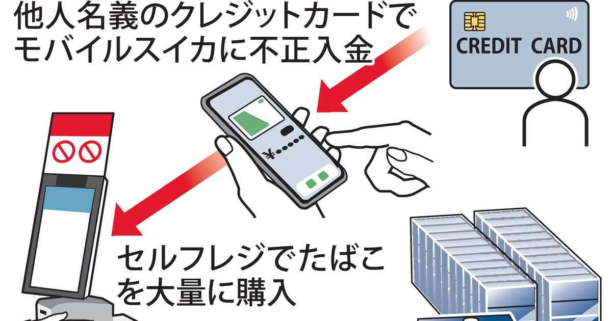 コンビニでたばこ不正購入、消えた中国人店長も関与か　電子マネー使った巧妙な手口とは - 産経ニュース