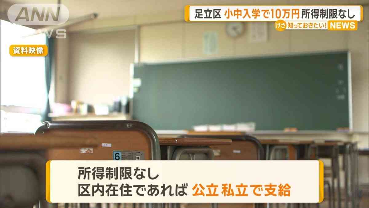 公私立問わず小中入学で準備金1人10万円支給　所得制限なし　東京・足立区