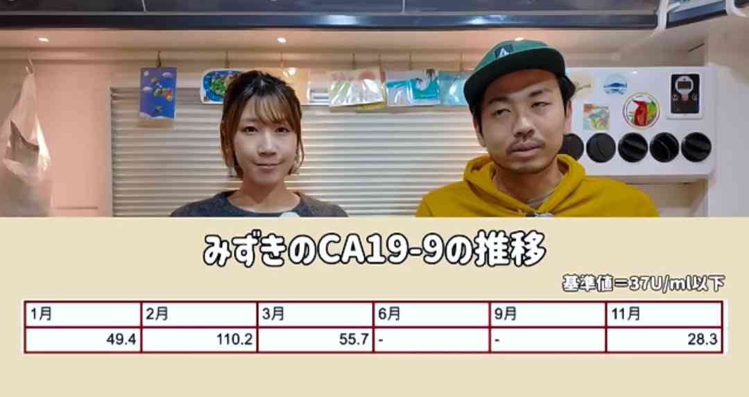 おすすめのゲーミングチェア