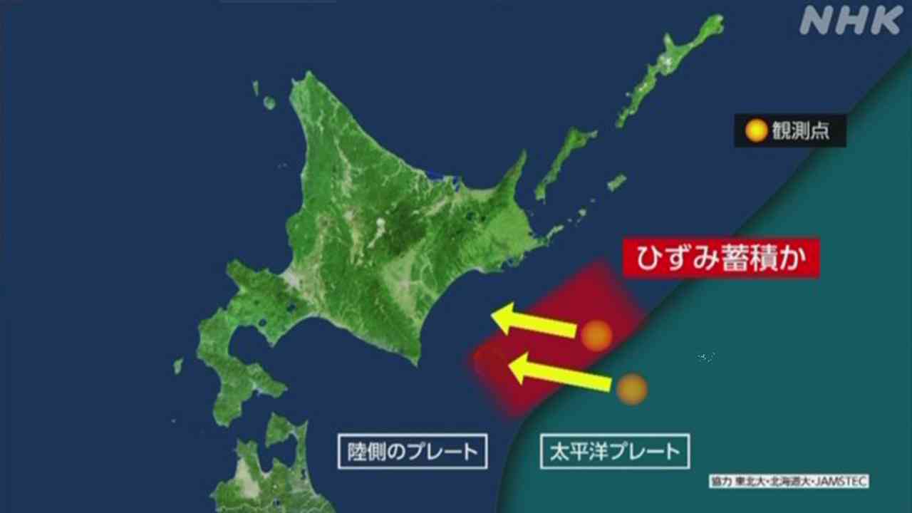 北海道沖 千島海溝 巨大地震起こしうる程度までひずみ蓄積か | NHK | 地震