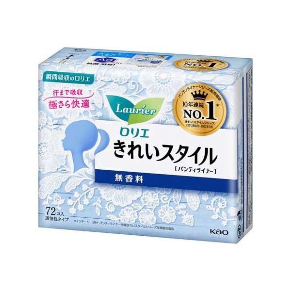おすすめの旅行グッズ【海外旅行】