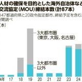 >>2まだ途中らしいですが、選挙でどこに投票したらいいか分からない人が参加になれ... | ガールズちゃんねる - Girls Channel -