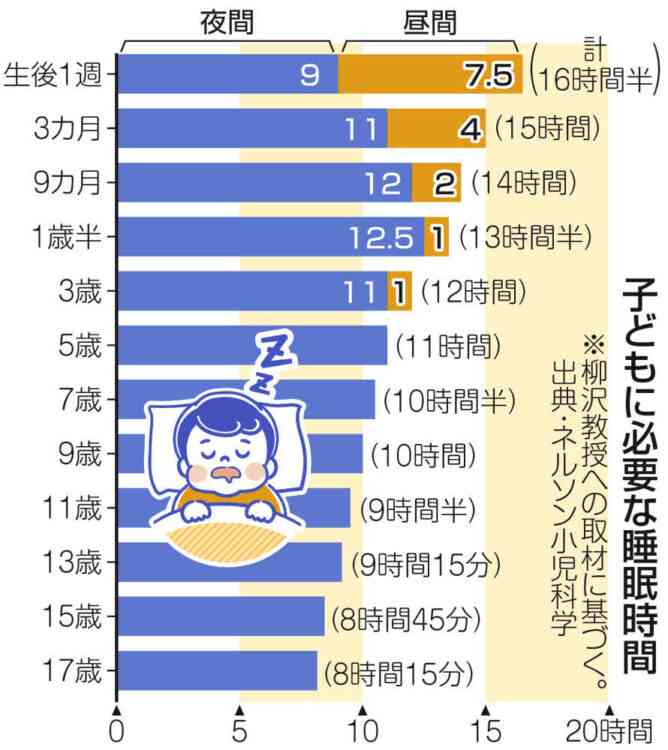 子供が賢くなるには? カズレーザーが親に1番言われたこと「これ以上の金言はない」受験生時代振り返る