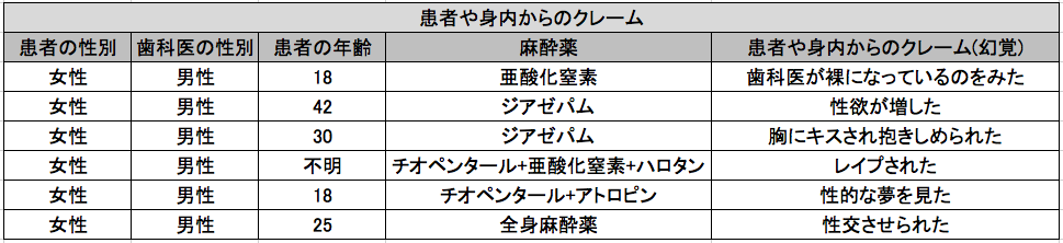 東京高検が最高裁への上告を断念 “手術後わいせつ事件”のやり直し裁判で東京高裁が男性医師の無罪判決確定へ