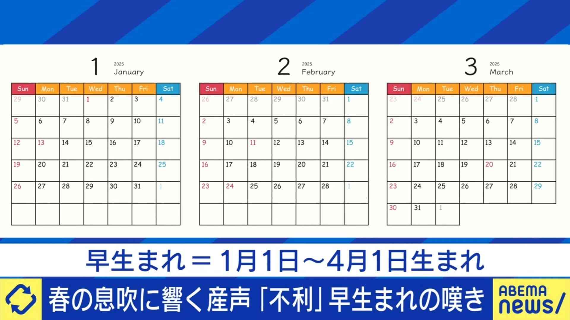 早生まれは不利？同学年から学力・体力で遅れるハンディ 埋もれた可能性を見つける「個を見る教育」の必要性 | 国内 | ABEMA TIMES | アベマタイムズ