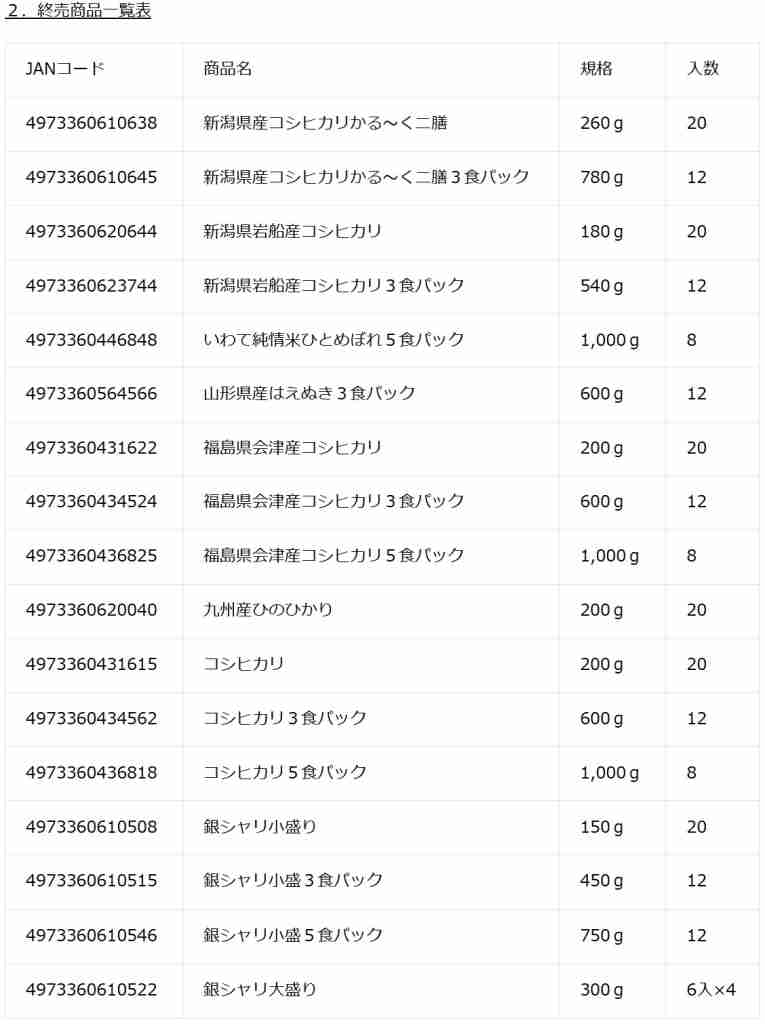サトウ食品「パックごはん」一部商品の休売、終売を発表、生産効率化を目的として実施