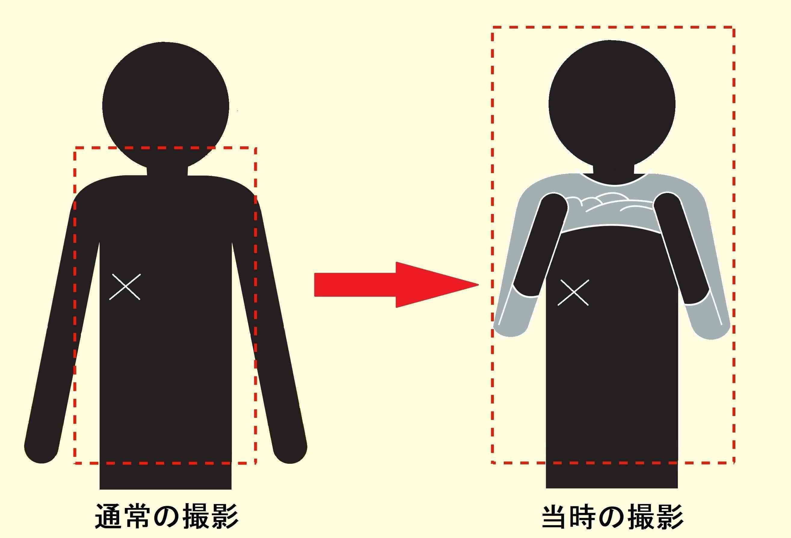 東京高検が最高裁への上告を断念 “手術後わいせつ事件”のやり直し裁判で東京高裁が男性医師の無罪判決確定へ