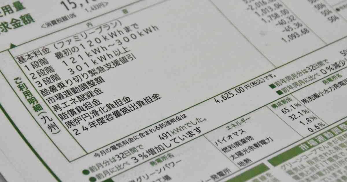 なぜ東電が払うべき9.2兆円が国民に?　電気代に上乗せされた賠償金