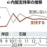 >>6憲法から基本的人権を削除しようとしてる政党には絶対投票しない緊急政令反対 | ガールズちゃんねる - Girls Channel -