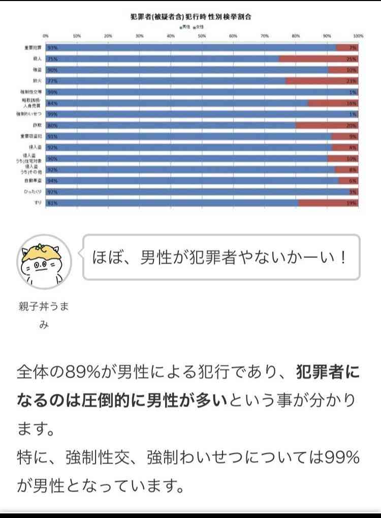 「フェミサイド」厳罰化へ　イタリアで法案閣議決定