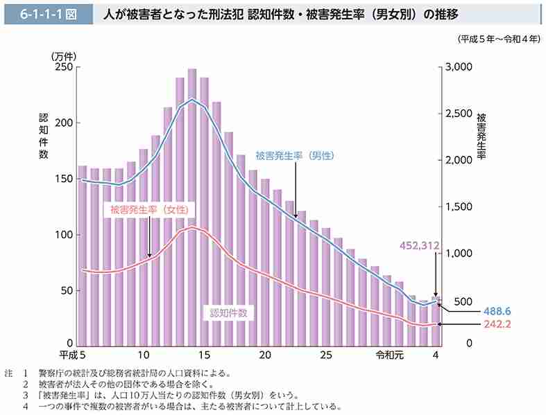 アイスピックで16歳友人女性“切りつけ”か　15歳女子中学生を殺人未遂の現行犯で逮捕　「殺すつもりはなかった」　福岡・行橋市