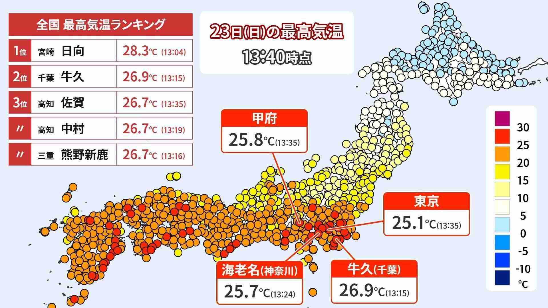 東京で初夏日　昨年よりも8日早く　関東で夏日地点続出（ウェザーマップ） - Yahoo!ニュース