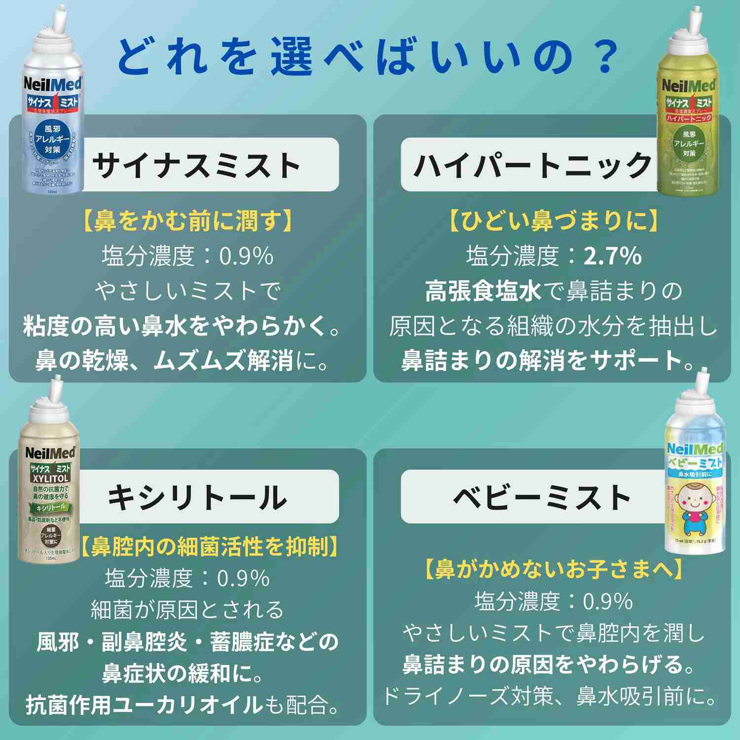 鼻うがいが気になる!