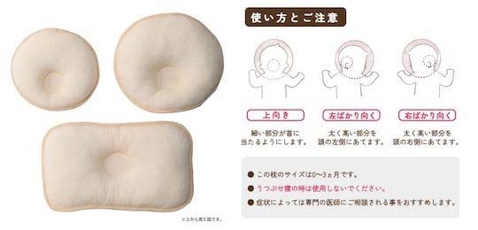 「赤ちゃんの頭の形が気になる」 ヘルメットで矯正の外来に受診者急増　生後6か月までに始めると効果的　広島大学病院