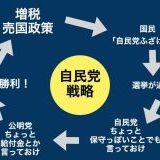 >>7緊急政令（緊急事態条項）が可決して日本人から人権が奪われたら、冗談抜きで日... | ガールズちゃんねる - Girls Channel -