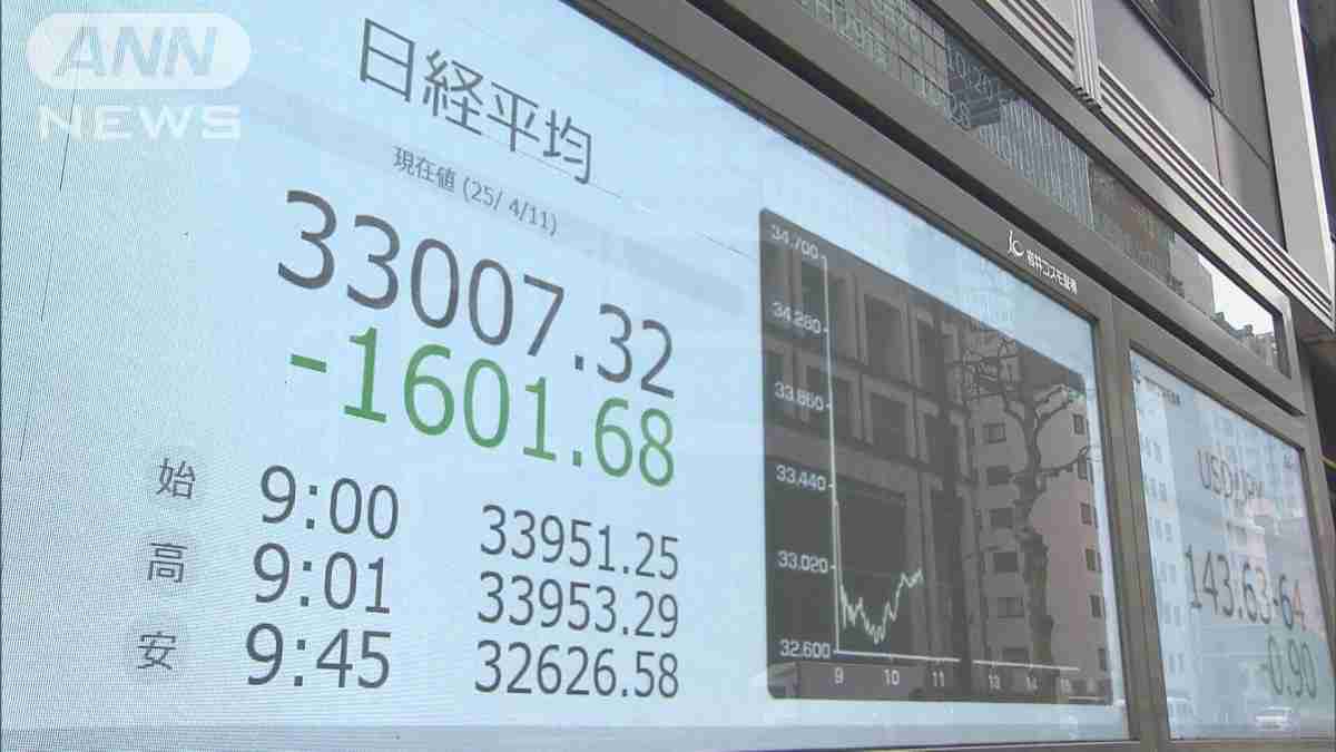 関税影響で“利上げ見送り”か 日銀金融政策決定会合