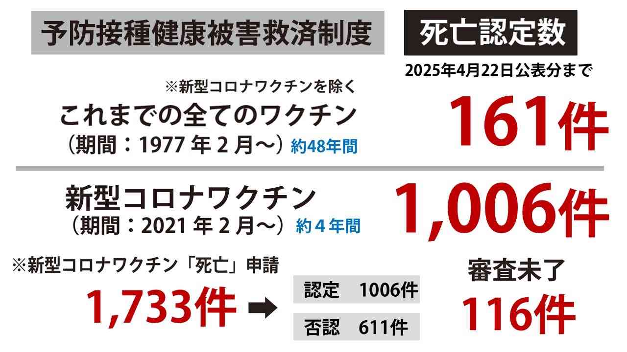 河野太郎氏 消費税減税は「悪い手だと思う」理由を説明 物価高対策なら「一定以下の所得の方に…」