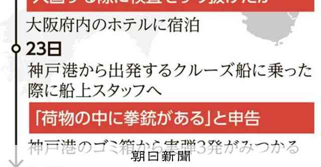 拳銃はなぜハワイから日本に？ 万博直前、空港検査から見えた危うさ [兵庫県]：朝日新聞