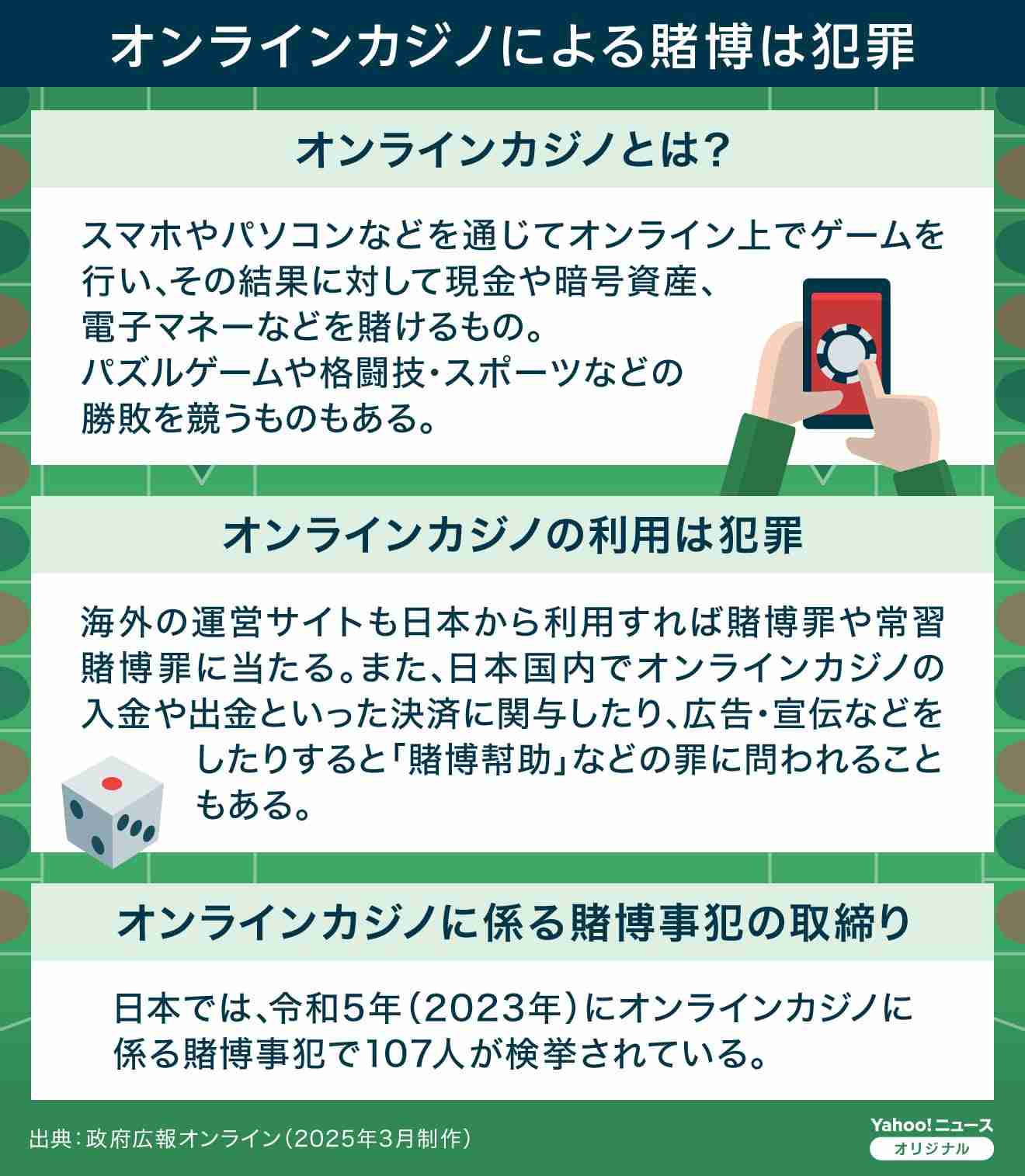 「違法と思わず、2年で300万円費やした」オリックス山岡投手書類送検 オンラインカジノで賭博容疑