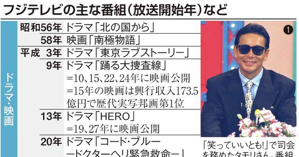 【フジテレビ60年】石原隆取締役「オリジナリティーと親しみやすさ」で番組作り