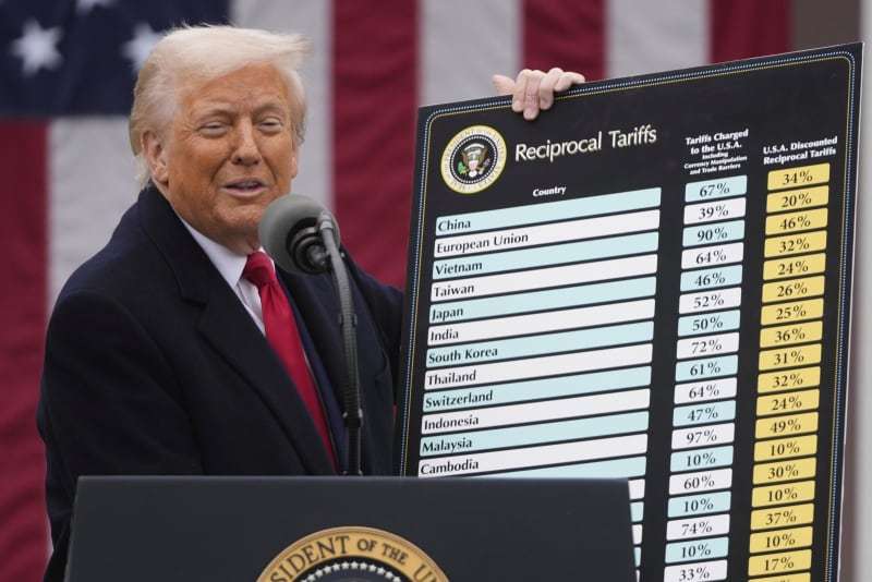 米相互関税、日本に追加で24％　中国34％、EUは20％